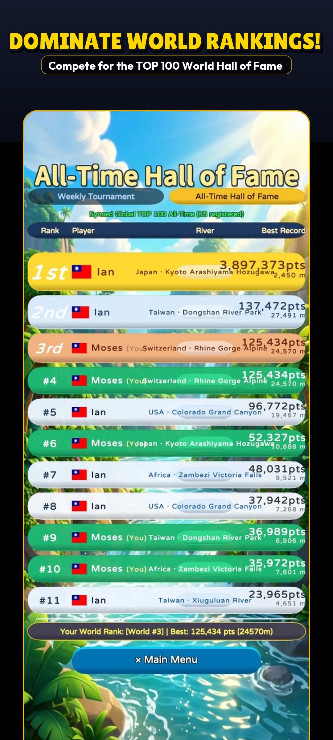 Global TOP 100 Leaderboard